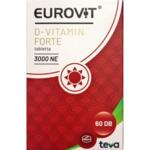 Eurovit D-vitamin 3000NE FORTE tabletta 60x